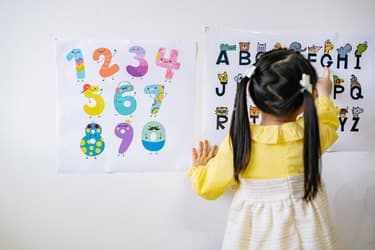 Improves Learning Skill